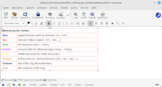 Screenshot von SeaMonkey-Composer